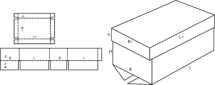 Схема картонной коробки