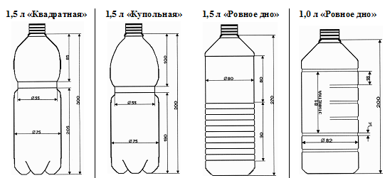 Сколько размеров л 1. Чертеж бутылки ПЭТ 5л. Размер ПЭТ бутылки 1.5 литра. Бутылка ПЭТ 1л Размеры чертеж. Размер 1.5 литровой бутылки ПЭТ.